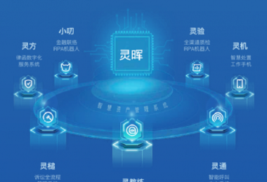 互連眾信與BPO的第一個國家標準
